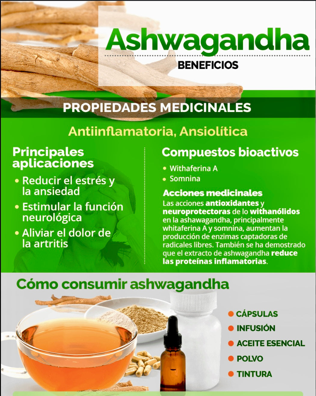 Super Magnesio y Ashwagandha